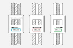 苹果Apple Watch新专利：可跟随服装、表带更换表盘颜色
