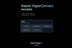 小米官宣HyperConnect跨端互联框架：面向第三方厂商