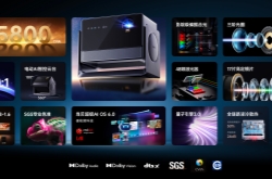 万元家庭影院怎么选？当贝/极米/坚果/Vidda投影仪全方位测评