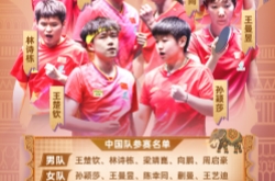 2025年亚洲乒乓球团体锦标赛赛程表+亚锦赛直播平台与观看指南