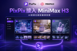 PixPix首发接入MiniMax H3，多模态视频进入电商工作流