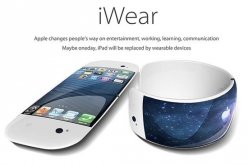 iWear：戴在手上的iPad