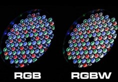 RGBW技术得到认可 属于4K电视技术