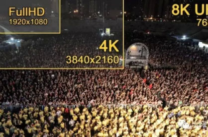 NHK推出“卷帘式”8K屏幕