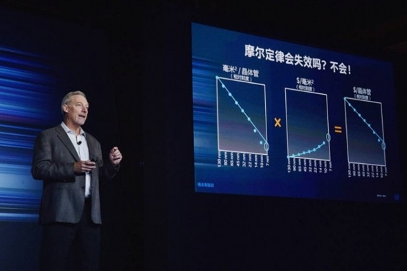 NVIDIA GTC大会中国站：黄仁勋主讲AI 不忘揶揄Intel