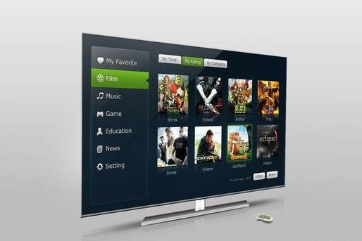 电视盒子、IPTV和智能电视有什么区别？