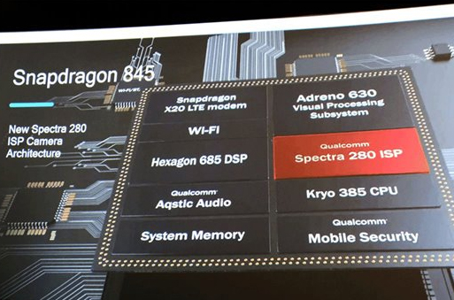 高通骁龙845技术参数公布：Kryo 385，支持4K HDR视频