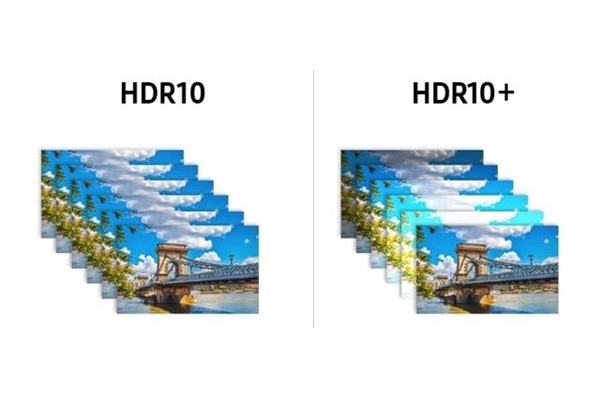 亚马逊Prime Video将提供HDR 10+内容