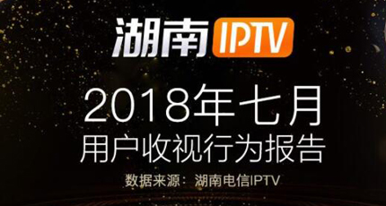 2018年7月湖南IPTV收视行为报告发布：电视剧最受关注