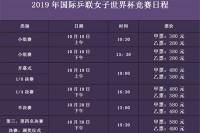 2019女乒世界杯赛程安排！2019女乒世界杯直播在哪里看？