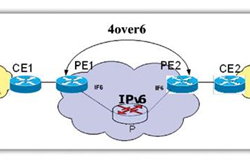 全球IPv4地址耗尽意味着什么？IPv4/IPv6是什么意思