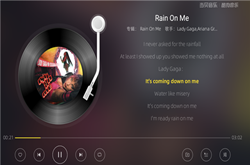 Rain On Me首发 LADY GAGA新专《Chromatica》歌单