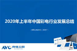 2020年上半年中国彩电行业发展总结报告