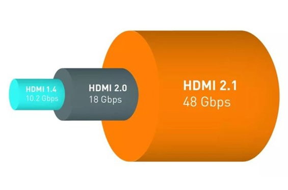未来电视标配，HDMI 2.1接口有什么必要性？