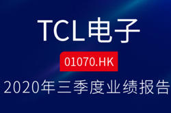 TCL电子2020三季度业绩报告发布 TCL电视共销售724万台