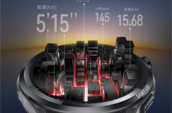 华为将推出首款专业跑表Watch GT Runner 搭载HarmonyOS