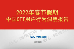 2022春节假期OTT用户行为洞察报告：OTT日活1.15亿台