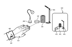 Apple Watch新专利：可通过手势控制HomePod、智能家居设备
