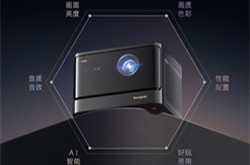当贝X5/D5X Pro投影仪新品正式开售：激光光源，性能升级