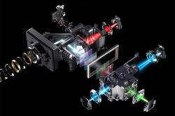 极米Dual Light超级混光技术是什么意思? 和三色激光有什么区别?
