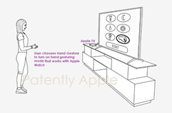 苹果Apple Watch新专利：可手势操控Mac和Apple TV等