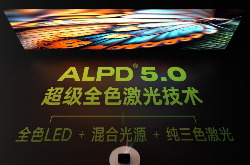 ALPD5.0技术靴子落地!当贝X5 Ultra新品利好光峰科技(688007.SH)大涨