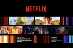 Netflix首次公布用户观影数据 观看时长近1000亿小时